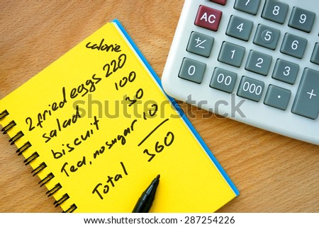 calorie counting on a paper with calculator. Diet concept.