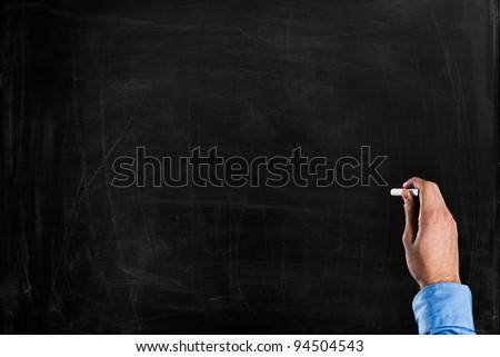 Empty chalkboard to put your own text in