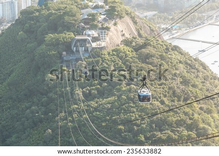 RIO DE JANEIRO, BRAZIL - May 4: Cable Car carrying tourists from Sugar Loaf Mountain in Rio de Janeiro on May 4, 2012