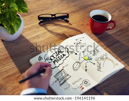 Planning and Writing about Social Media Planning and Writing about Social Media