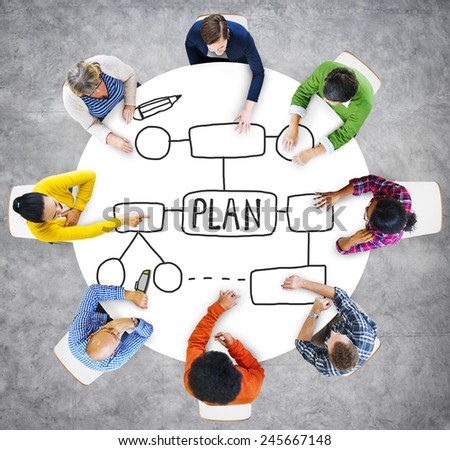People Cooperation Plan Vision Development Guideline Strategetic Ideas