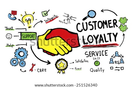 Customer Loyalty Service Support Care Trust Tools Concept