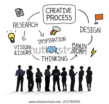 Creative Process Design Research Concept