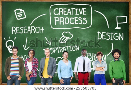 Diversity People Creative Process Research Innovation Concept
