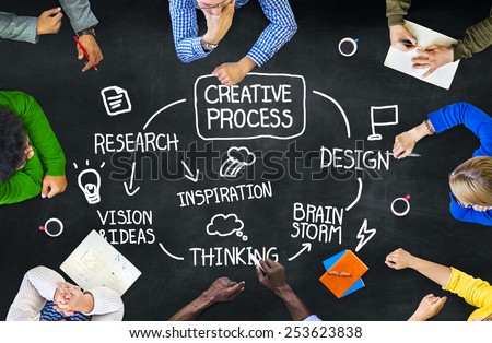 Creative Process Design Research Innovation Concept