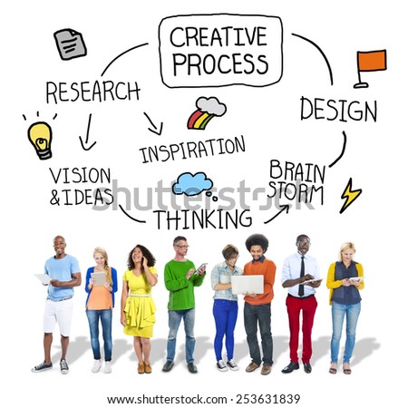 Creative Process Design Research Concept