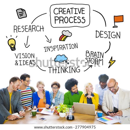 Creative Process Inspiration Ideas Design Thinking Research Concept