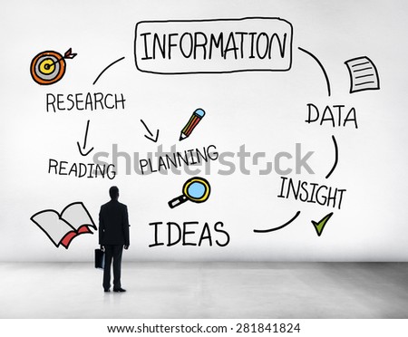 Information Data Learning Media Planning Concept
