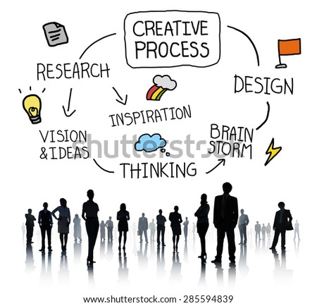 Creative Process Design Brainstorming Research Thinking Concept