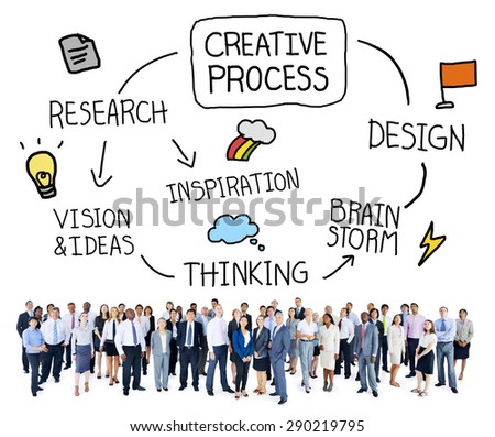 Creative Process Research Vision Thinking Concept