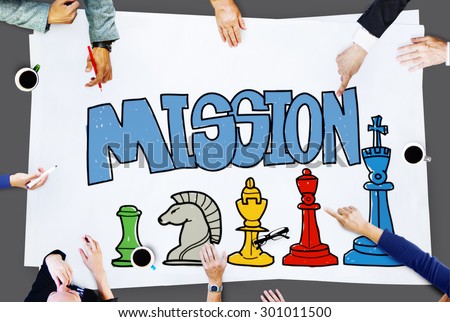 Mission Aim Aspirations Solution Strategy Concept