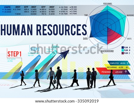 Stock options human resources