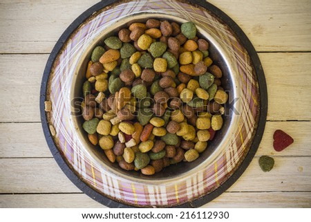 Bowl of dog food seen from above