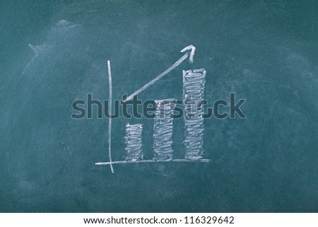 Green chalkboard (blackboard) with hand drawn graph and high detailed texture of dust after cleaning. Economic and business education concept.