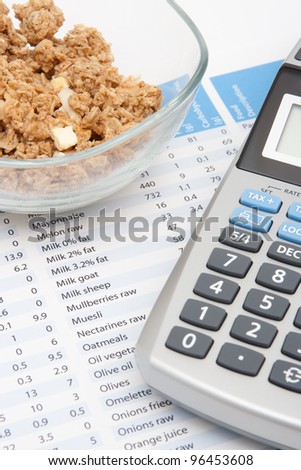 Nutrition control (diet) concept - muesli in glass bowl, nutrition chart and calculator. Focused on text muesli in chart.
