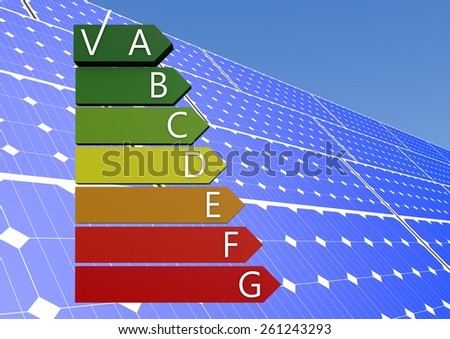 Solar energy label