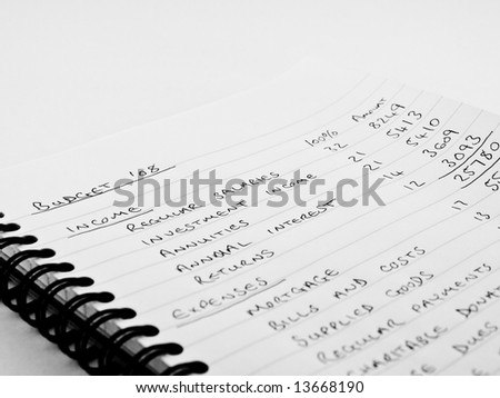 Handwritten Home Budget For Use in personal or small business financial planning on Lined Notebook Paper