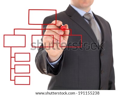 businessman and organization chart on a white board