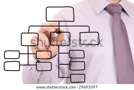 Man drawing an organization chart on a white board