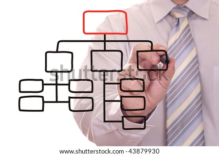 businessman drawing an organization chart on a white board