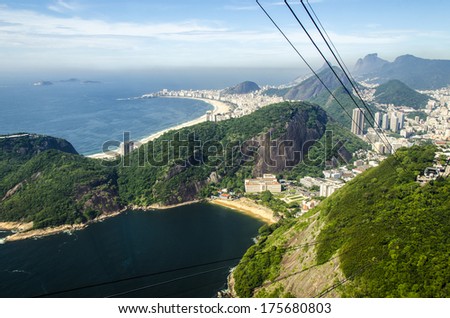 View from sugar loaf mountain, Rio, Brazil