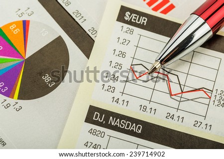The tracking chart of trading on the stock exchange
