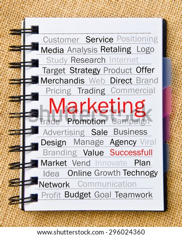 Marketing concept, wording in notepad on sack background.