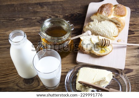 Breads in basket