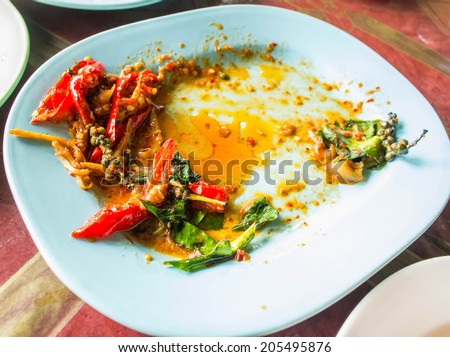 Too Hot to take ,red chili left on plate