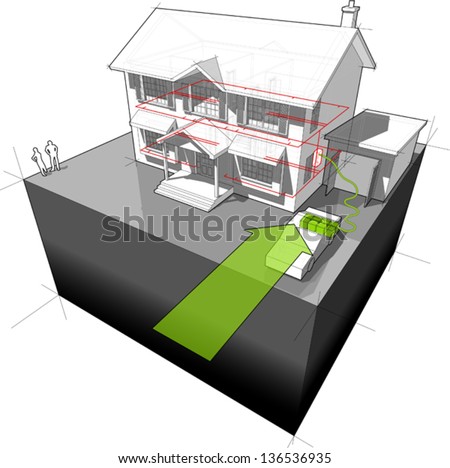 diagram of a classic colonial house powered by battery from electro car  (another house diagram from the collection, all have the same point of view/angle/perspective, easy to combine)