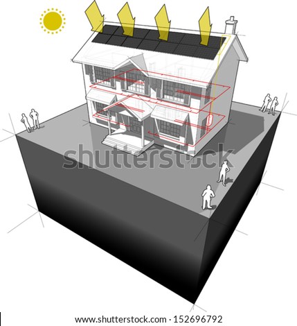 diagram of a classic colonial house with photovoltaic panels on the roof  (another house diagram from the collection, all have the same point of view/angle/perspective, easy to combine)