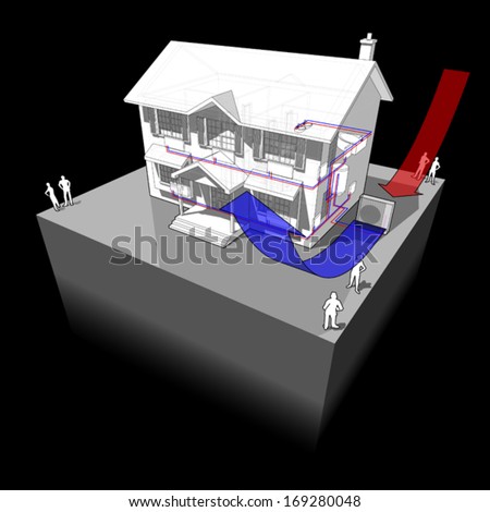 diagram of a classic colonial house with air-source heat pump as source of energy for heating  (another house diagram from the collection, all have the same point of view/angle/perspective)