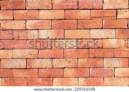 Close up, Brick wall background texture.