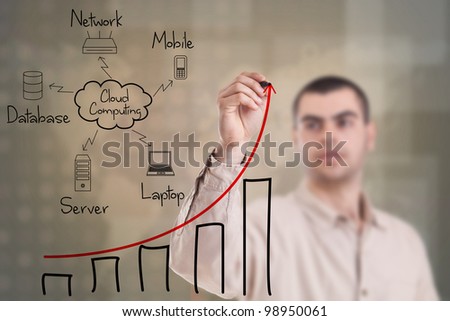 Man drawing a cloud computing diagram on the whiteboard