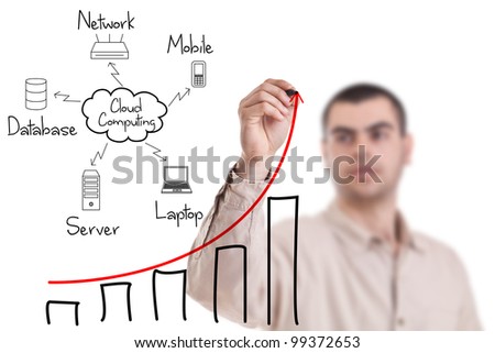 Man drawing a cloud computing diagram on the whiteboard, isolated in white