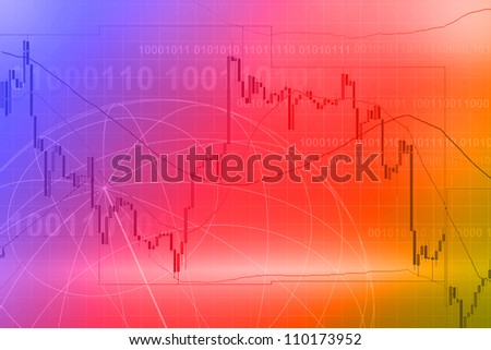 Commodity trading chart background