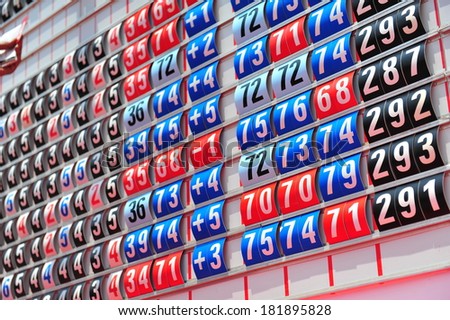 SINGAPORE - MARCH 2: Score board showing game results during HSBC Women\'s Champions at Sentosa Golf Club Serapong Course March 2, 2014 in Singapore