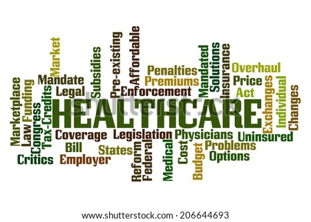 Healthcare Word Cloud on White Background