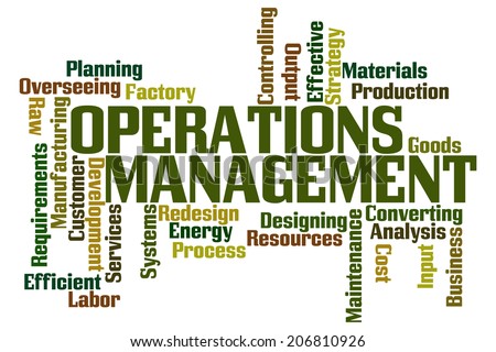 Operations Management word cloud on white background.