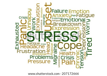 Stress Word Cloud on White Background