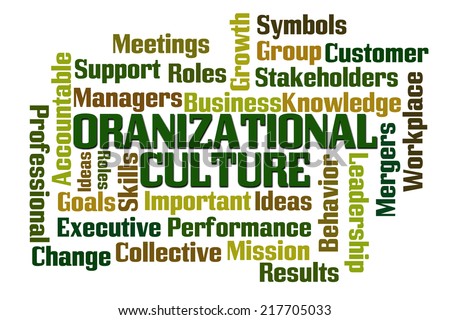 Organizational Culture word cloud on white background
