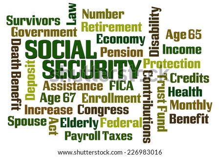 Social Security word cloud on white background
