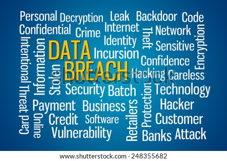 Data Breach word cloud on Blue Background