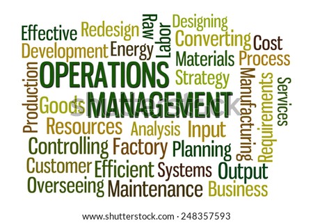 Operations Management word cloud on white background