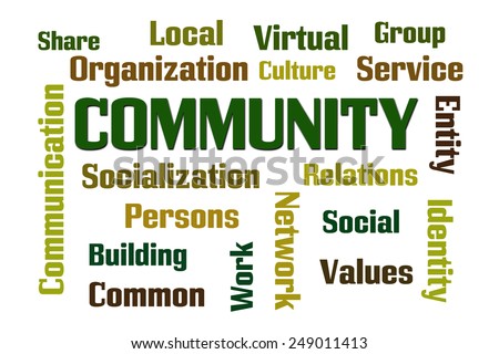 Community word cloud on white background