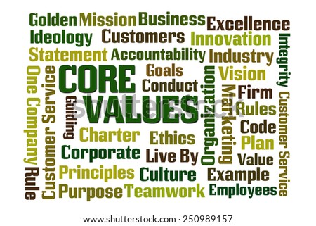 Core Values word cloud on white background
