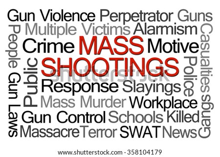 Mass Shootings Word Cloud on White Background