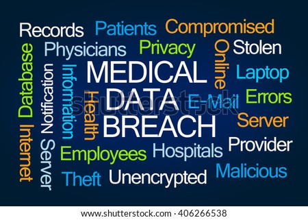Medical Data Breach word cloud on blue background
