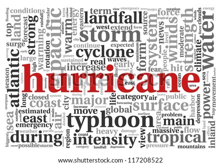 Hurricane concept in word tag cloud on white
