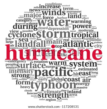 Hurricane concept in word tag cloud on white